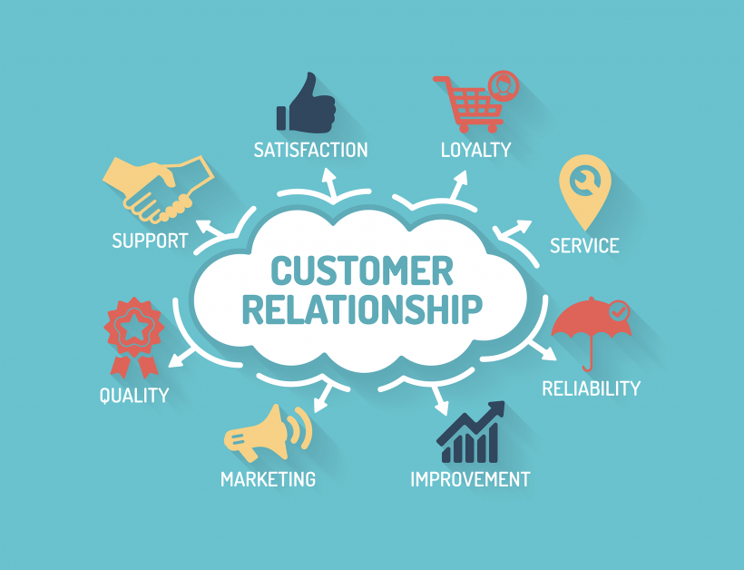 Il rapporto con i clienti: come instaurare una relazione duratura e soddisfacente. Metodi e consigli dal Freelancecamp online